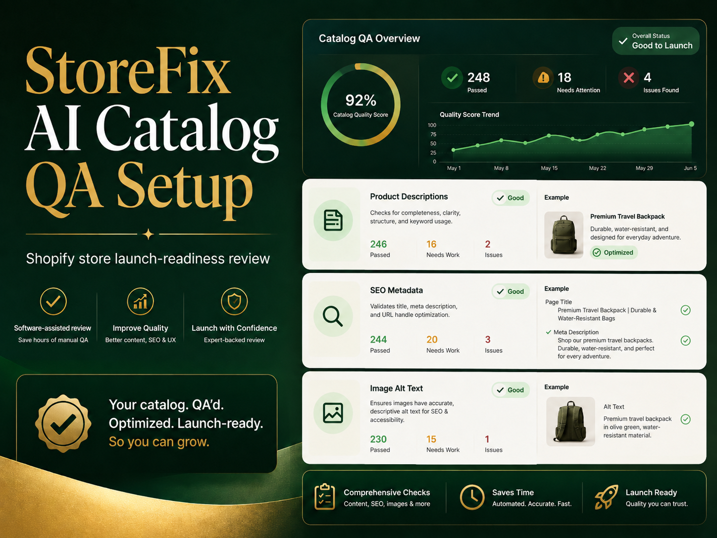 StoreFix AI Catalog QA Setup