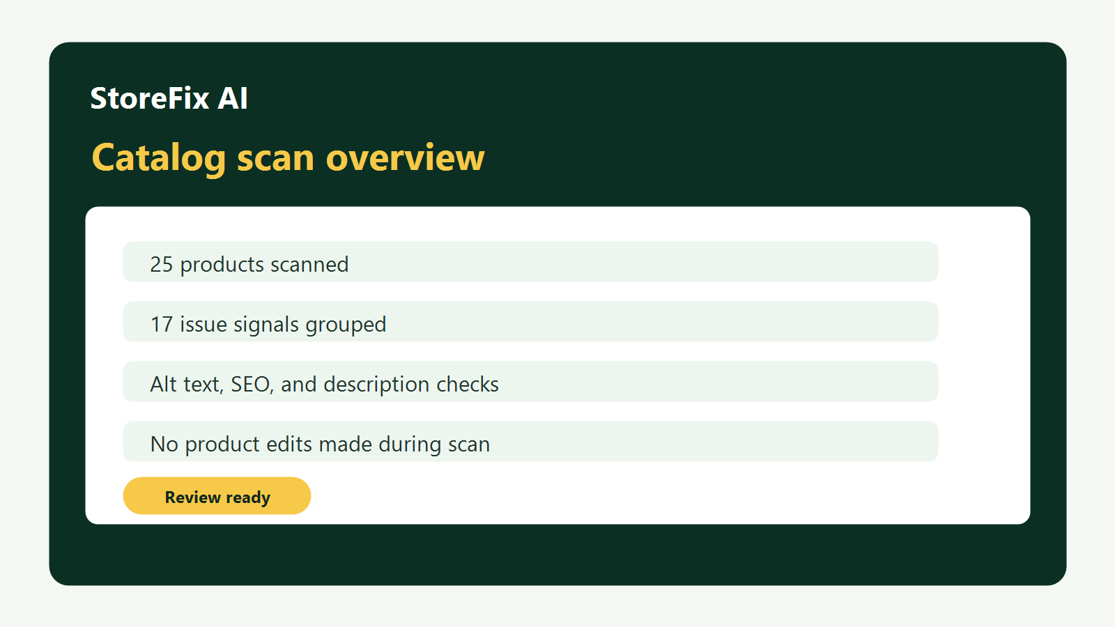 Catalog scan overview with product issue counts