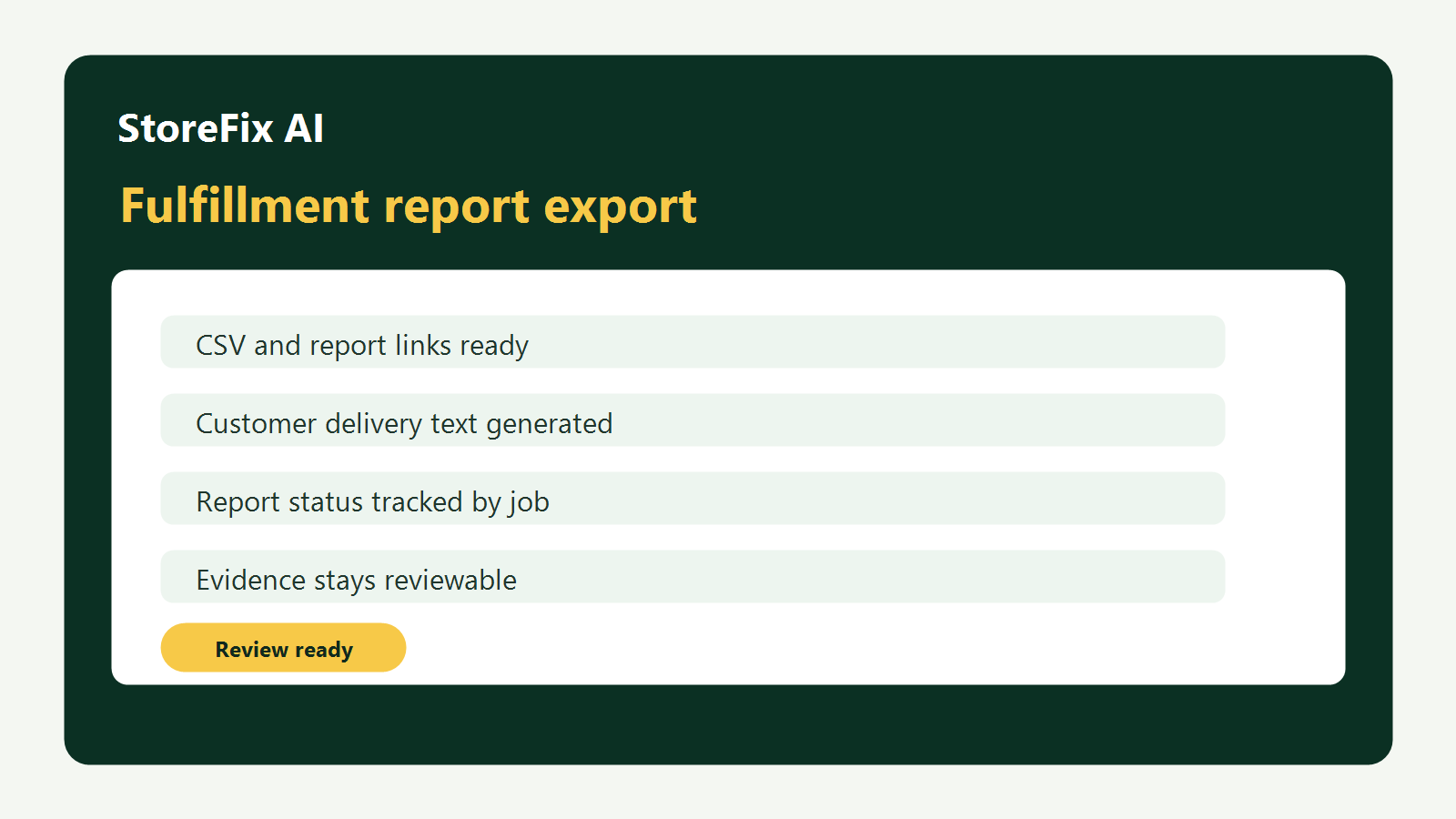 Saved report with export and support details